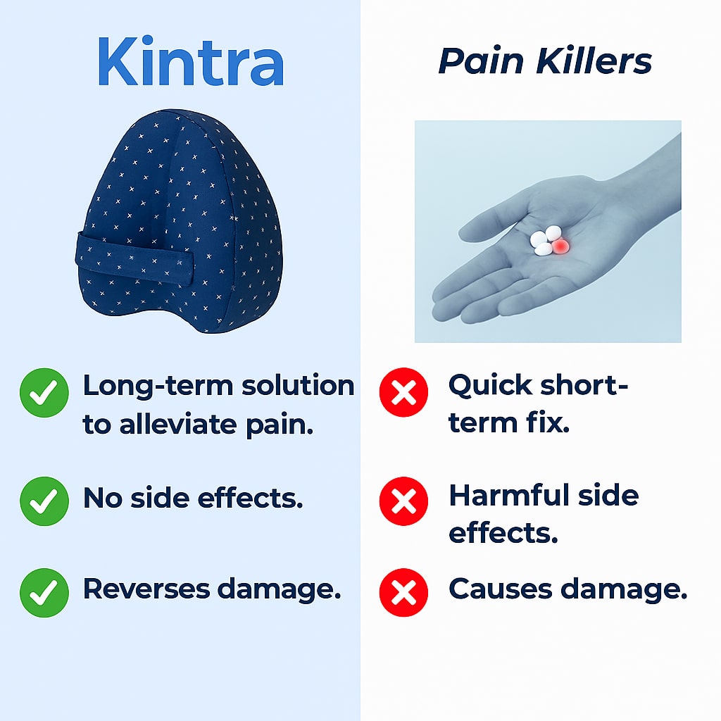 Kintra RestAlign Pillow