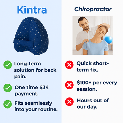 Kintra RestAlign Pillow