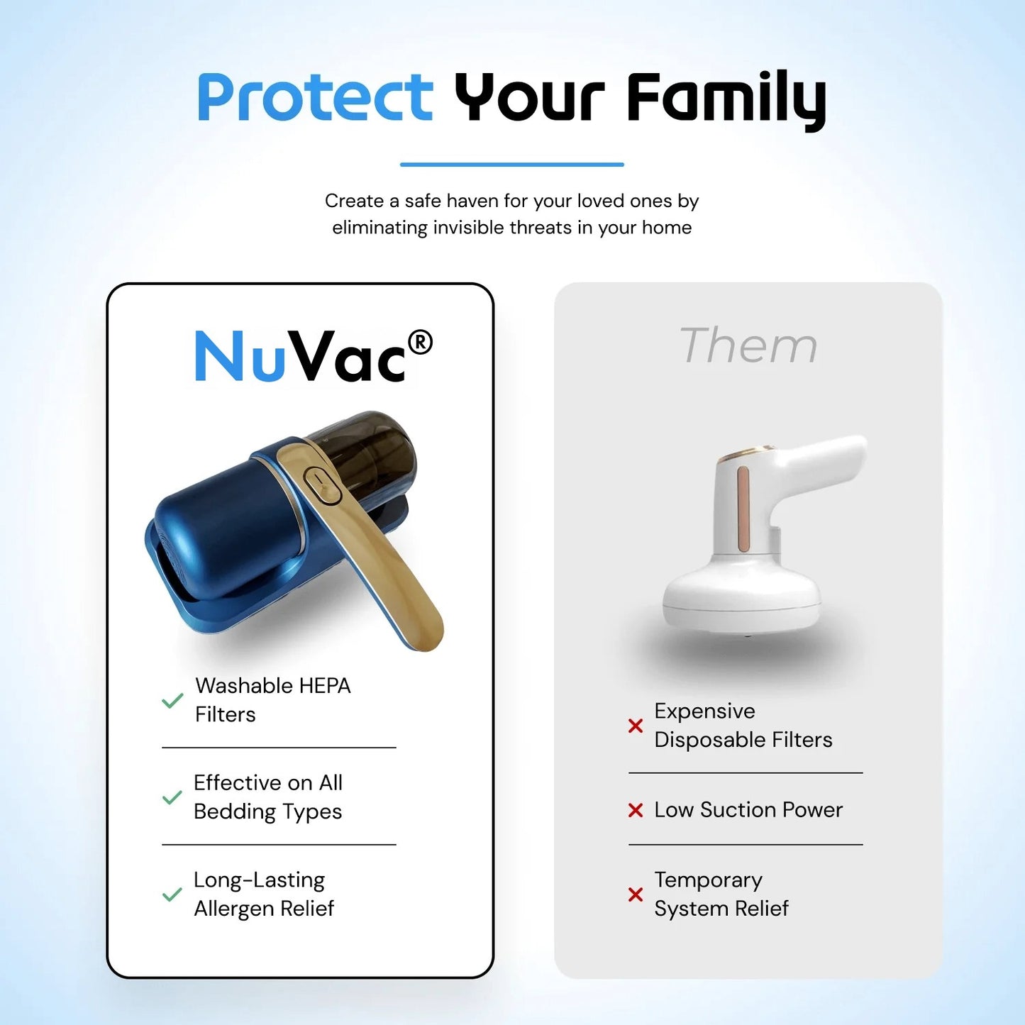 Nuvac™ UV Handheld Vacuum by KintraHome