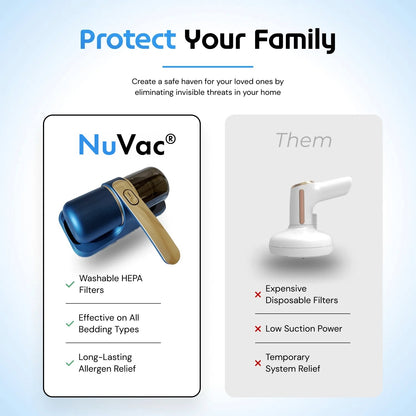 Nuvac™ UV Handheld Vacuum by KintraHome
